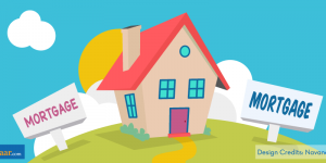 MORTGAGE LOAN